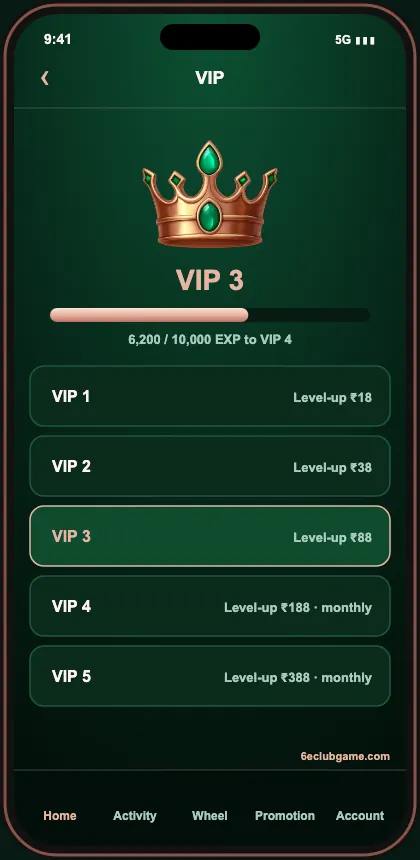 6E Club Game VIP levels screen